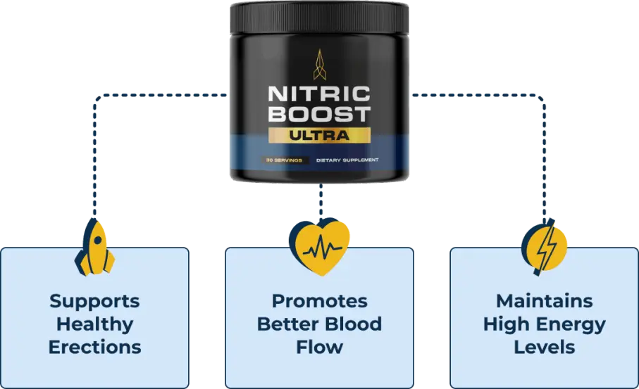 Nitric Boost Ultra Benefits